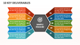 10 Key Deliverables - Slide 1