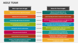 Agile Team - Slide 13