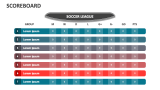 Scoreboard - Slide 1