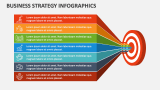 Business Strategy Infographics - Slide 9