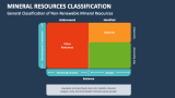 General Classification of Non-Renewable Mineral Resources - Slide 3