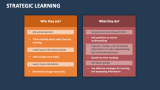 Strategic Learning - Slide 10