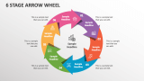 6 Stage Arrow Wheel - Slide 1