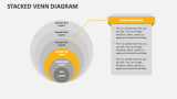 Stacked Venn Diagram - Slide 7