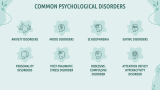 Psychology Presentation Theme - Slide 9
