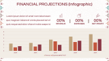 Financial Projections (data-driven) - Slide 12