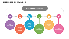 Business Readiness - Slide 1
