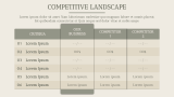 Simplistic Business Plan - Slide 5