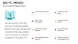 The Future of Digital Privacy - Slide 11