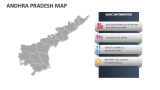 Andhra Pradesh Map - Slide 3