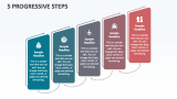 5 Progressive Steps - Slide 1