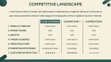 New Product Sales Plan - Slide 5