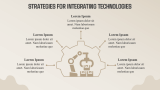 Industry 4.0 Business Plan - Slide 6