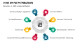 Benefits of HRIS Implementation - Slide 9