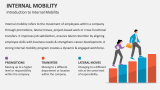Introduction to Internal Mobility - Slide 2