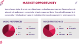 Product Overview - Slide 7