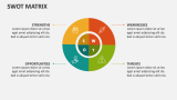 SWOT Matrix - Slide 1