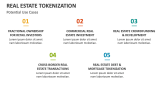 Potential Use Cases of Real Estate Tokenization - Slide 5