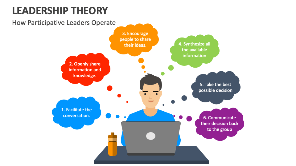 Leadership Theory PowerPoint and Google Slides Template PPT Slides