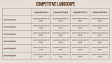 Bakery Business Plan - Slide 12