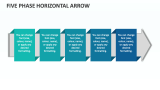 Five Phase Horizontal Arrow - Slide 1