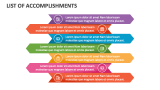 List of Accomplishments - Slide 6