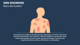 What is Skin disorders? - Slide 1