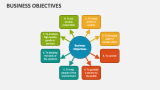 Business Objectives - Slide 5