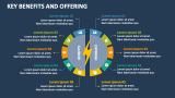 Key Benefits and Offering - Slide 3