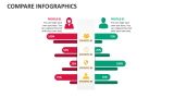 Compare Infographics - Slide 4
