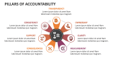 Pillars of Accountability - Slide 1