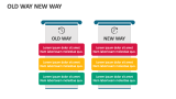 Old Way New Way - Slide 2