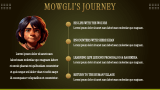 Jungle Book - Slide 8