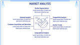 Car Wash Business Plan - Slide 4