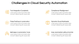 Cloud Security Automation - Slide 9