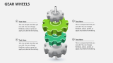 Gear Wheels - Slide 5