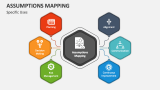 Specific Uses Assumptions Mapping - Slide 2