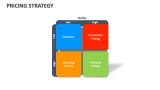 Pricing Strategy - Slide 8