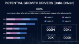 Economy of Dubai Presentation - Slide 11