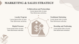 Barbershop Business Plan - Slide 5