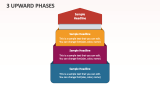 3 Upward Phases - Slide 1