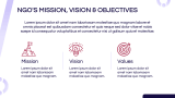 NGO Company Profile Presentation - Slide 4