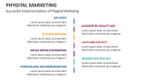 Successful Implementations of Phygital Marketing - Slide 6