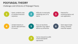 Challenges and Criticisms of Polyvagal Theory - Slide 7
