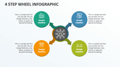 4 Step Wheel Infographic - Slide 1
