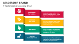4 Tips to Create a Leadership Brand - Slide 3