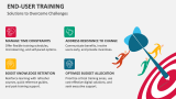Solutions to Overcome Challenges | End-User Training - Slide 7