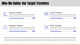 Travel Agency Business Plan - Slide 9
