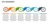 Key Takeaways - Slide 8