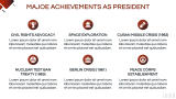 John F. Kennedy - Slide 7